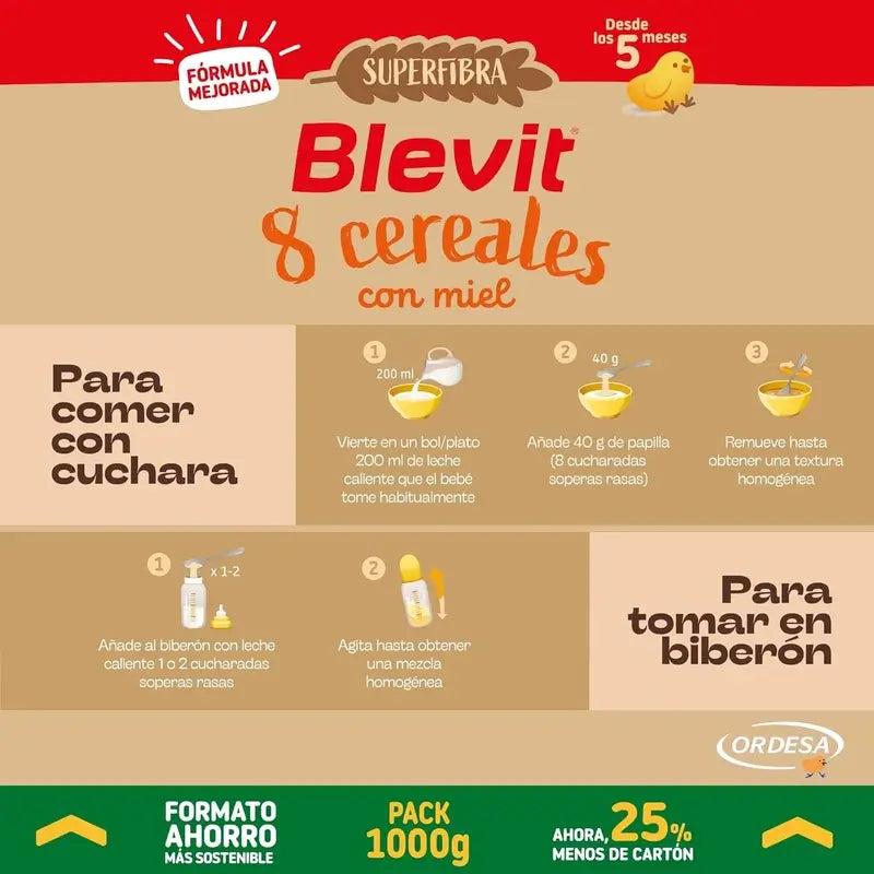 Blevit Vauvanruoka Superfibra 8 viljalajia ja hunajaa, 1000 gr