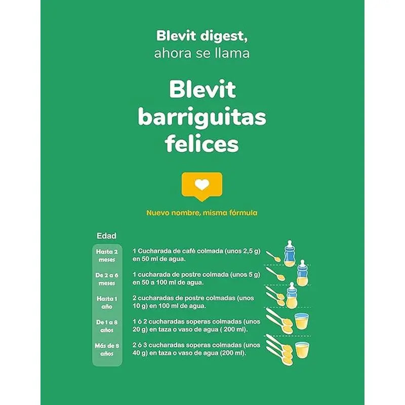 Blevit Barriguitas Felices, 150 g