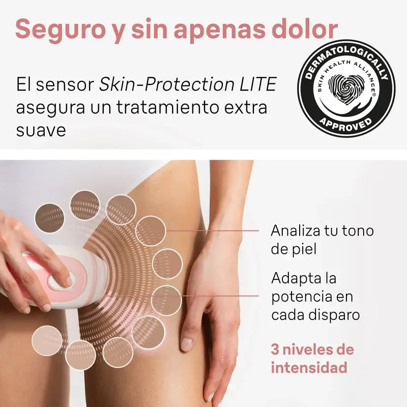 Braunin uusimman sukupolven IPL-karvanpoistolaite Silk·Expert Mini PL1000