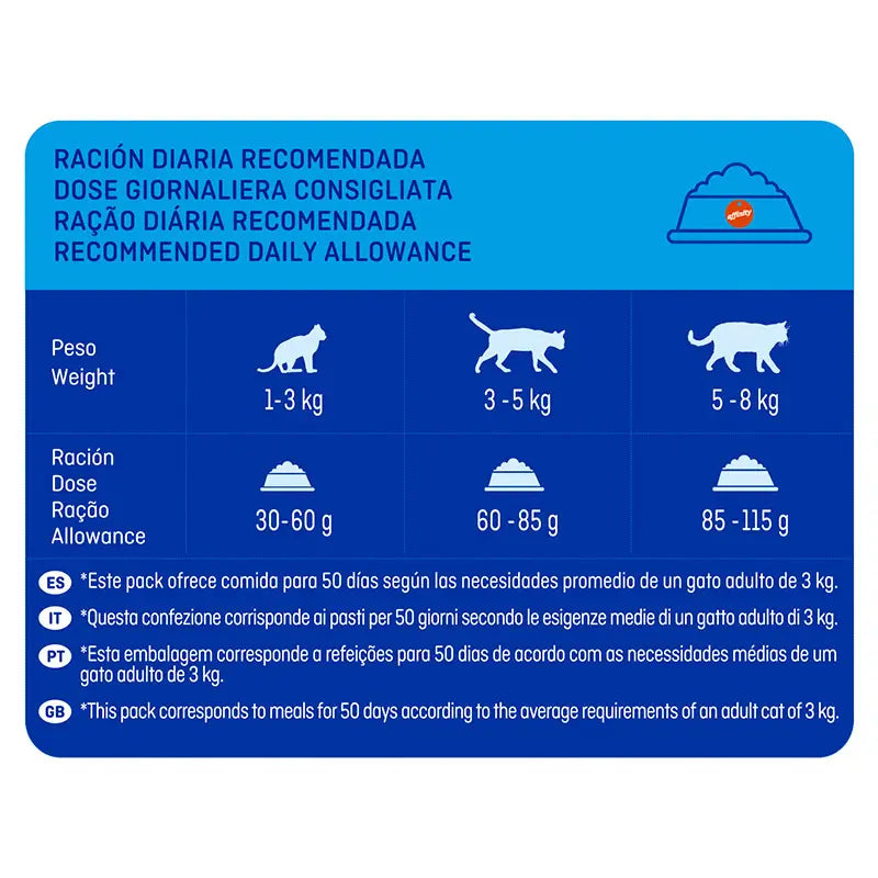 Brekkies Excel Feline Adult Sterilized, 3 kg, kissanruoka