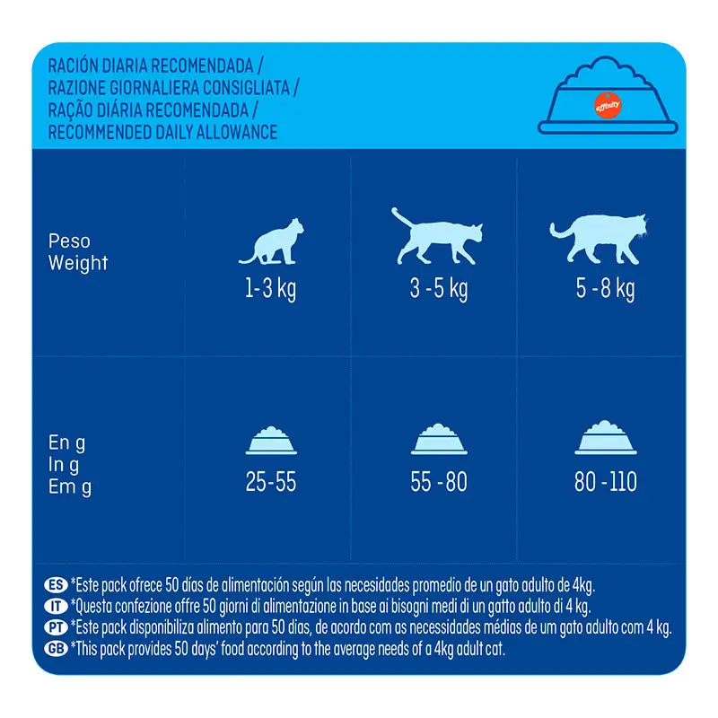 Brekkies Excel Feline Adult -lohi-resepti, 3,5 kg, kissanruoka