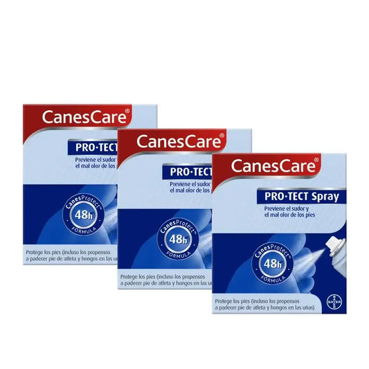 Canescare Pro-Tect -suihke, 3 x 150 ml:n pakkaus