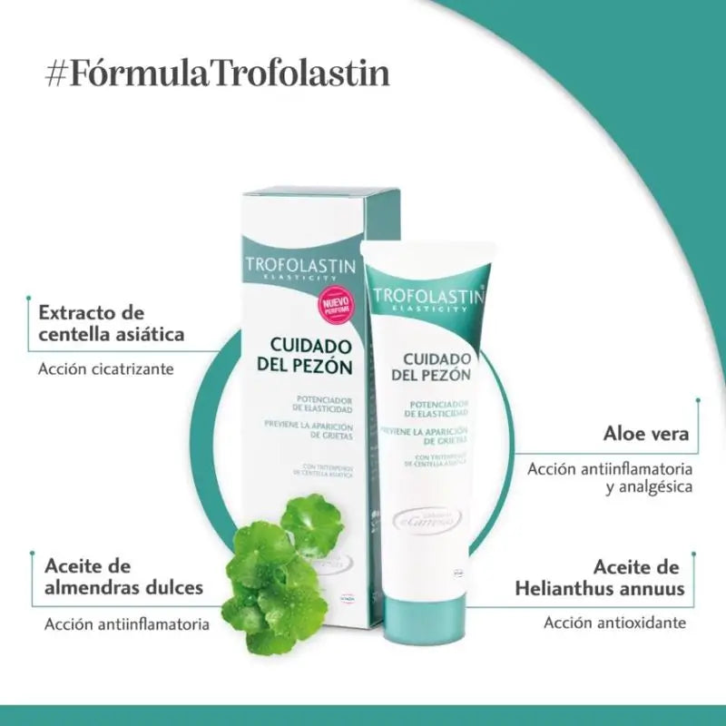 Trofolastin Nänninhoitovoide 50 ml