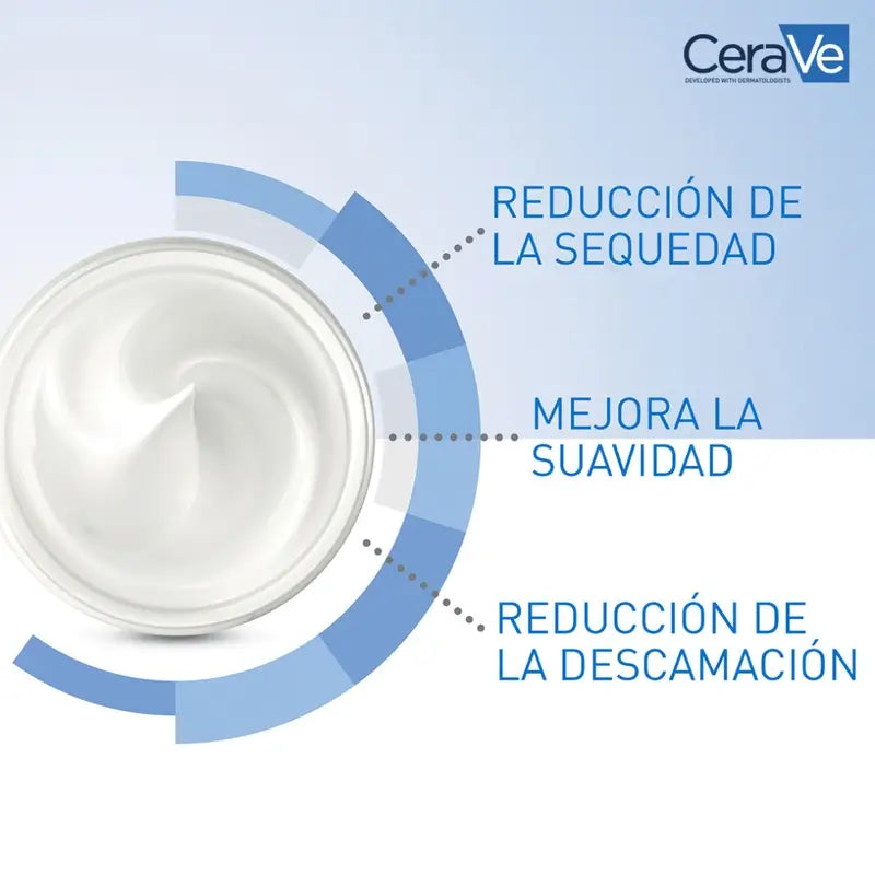 CeraVe kosteusvoide kuivalle iholle, 340 g