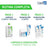 CeraVe kosteuttava puhdistusgeeli, 236 ml