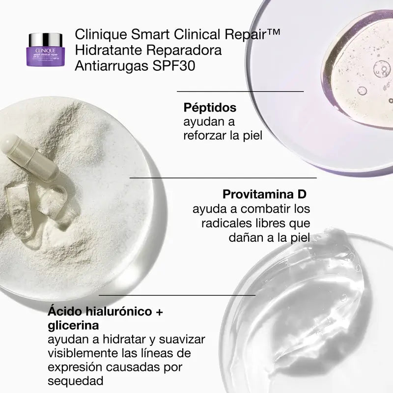 Clinique Day-to-Night De-Aging -sarja