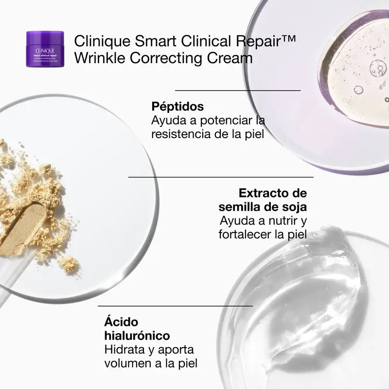 Clinique Day-to-Night De-Aging -sarja
