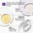 Clinique Day-to-Night De-Aging -sarja