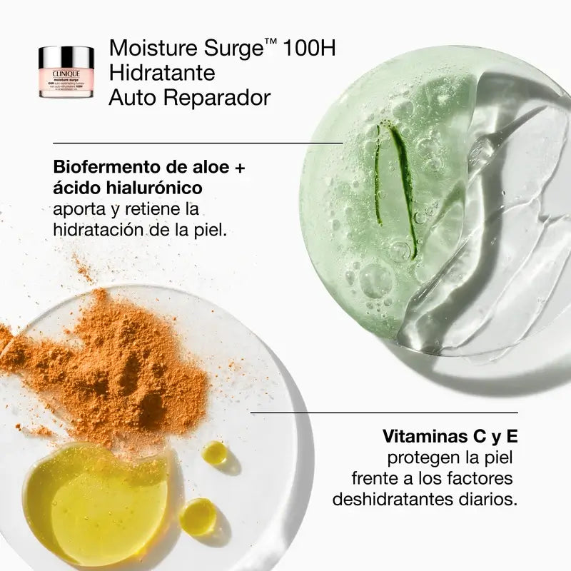 Clinique Hydration Essentials -sarja