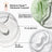 Clinique Hydration Essentials -sarja