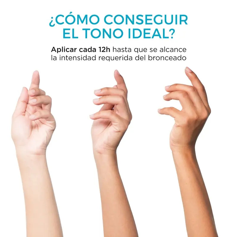 Comodynes Duplo Fresh Water Self, 2 x 100 ml