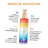 Comodynes Duplo Fresh Water Self, 2 x 100 ml