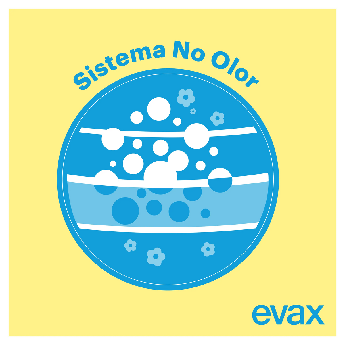 Evax Fina y Segura Normal -terveyssiteet, 16 kpl