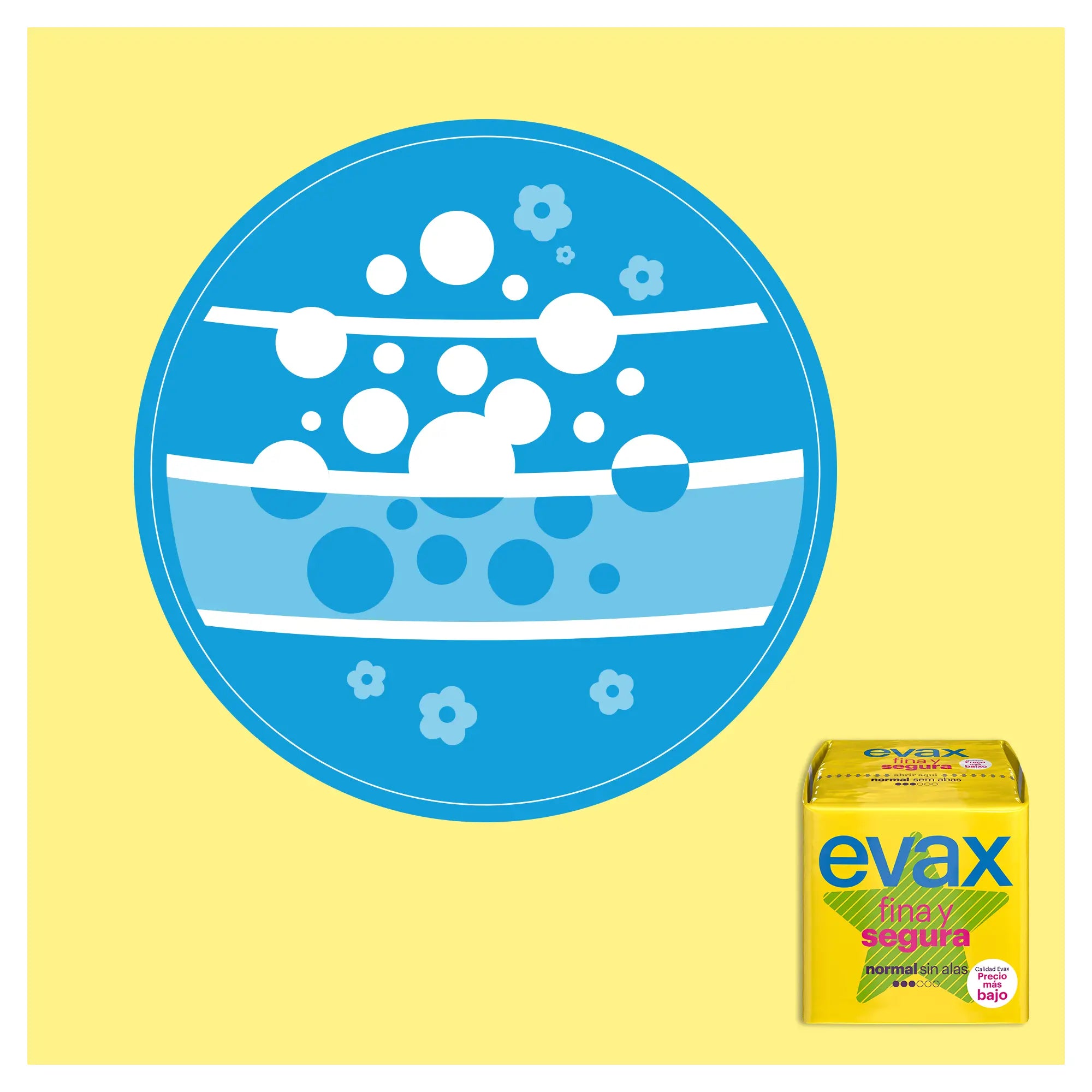 Evax Fina y Segura Normal -terveyssiteet, 16 kpl