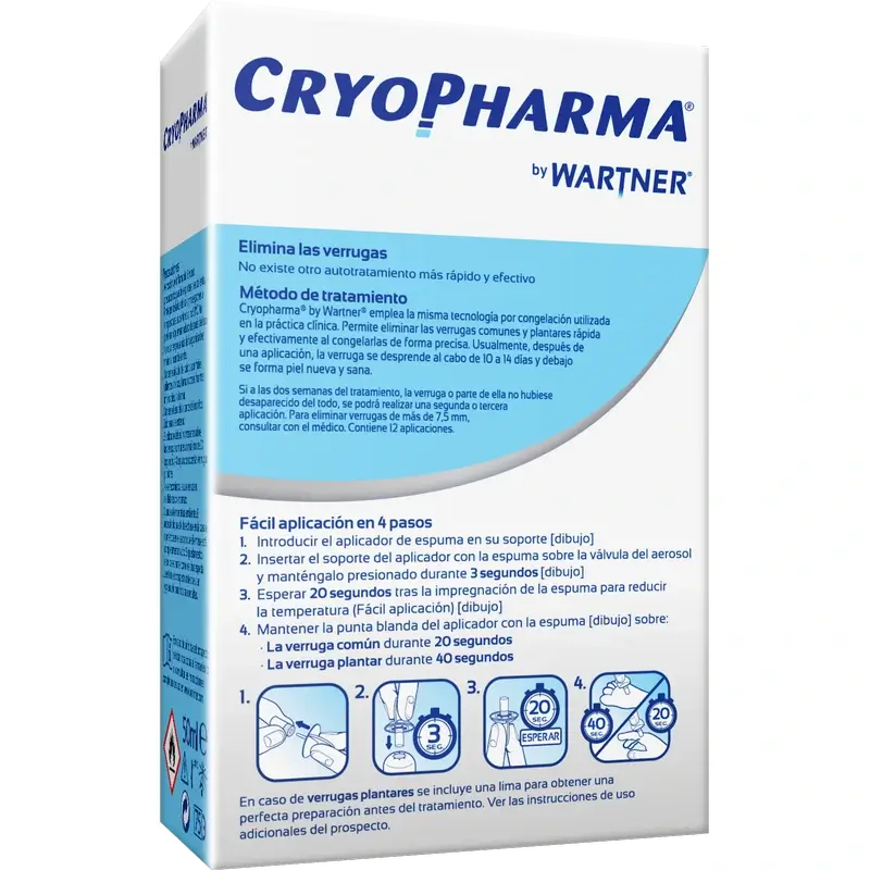 Cryopharma - syylien hoito 50 ml