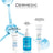 Dermedic Pack Hydrain -kokonaishoito, 30 + 2,5 + 15 ml