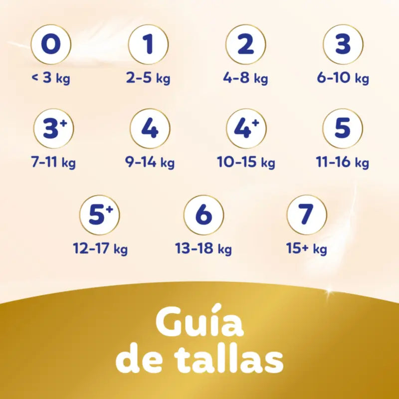 Dodot Sensitive, koko 3, vaipat, 6–10 kg, 148 kpl