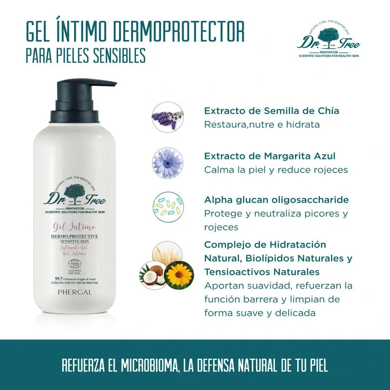 Dr. Tree Luonnollinen intiimigeeli herkälle iholle 400 ml 