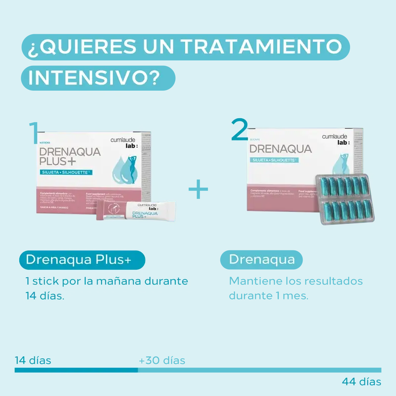 Cumlaude Lab Drenaqua, 30 kapselia