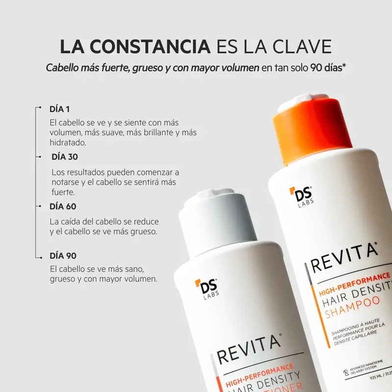 Ds Laboratories REVITA hiustenlähtöä ehkäisevä ja hiusten kasvua stimuloiva shampo 925 ml