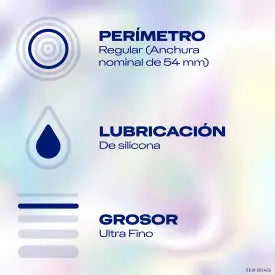Durex Invisible, 24 kondomia