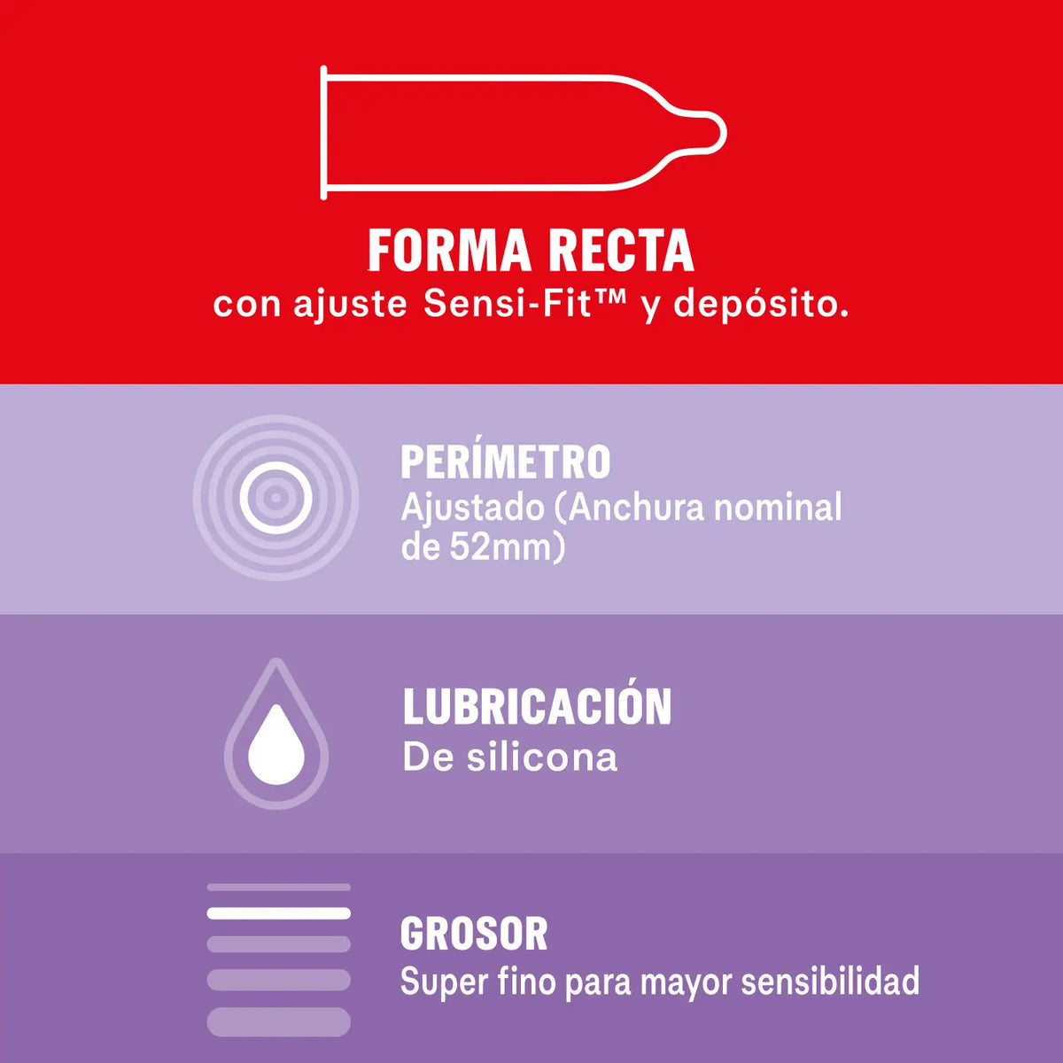 Durex Duplo Contacto Total 12, 2. erä, 50 %