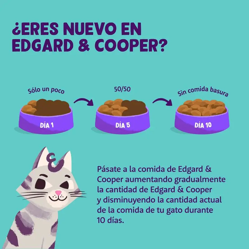 Edgard & Cooper Kissanpentuille tarkoitettu märkäruoka 16 x 85 g, vapaasti kasvatetun kananlihaa
