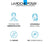 La Roche-Posay Effaclar -tiivisteseerumi 30 ml
