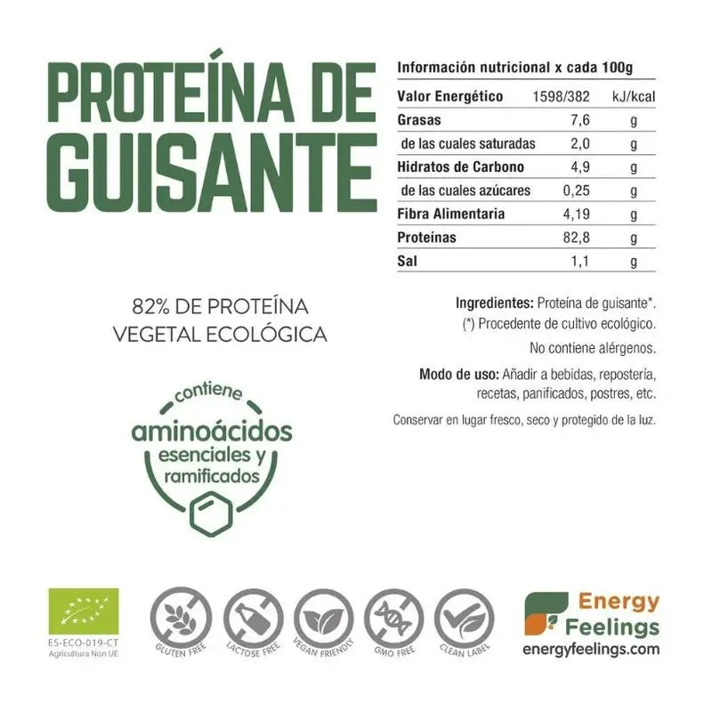 Energy Feelings Herneproteiini 1 kg. Eco Vegan Sg 