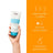 Eucerin AfterSolar Sensitive Relief -geelivoide 200 ml