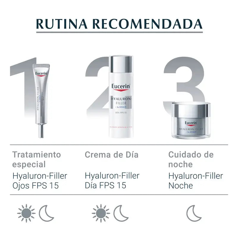 Eucerin Hyaluron Filler silmänympärysvoide, 15 ml