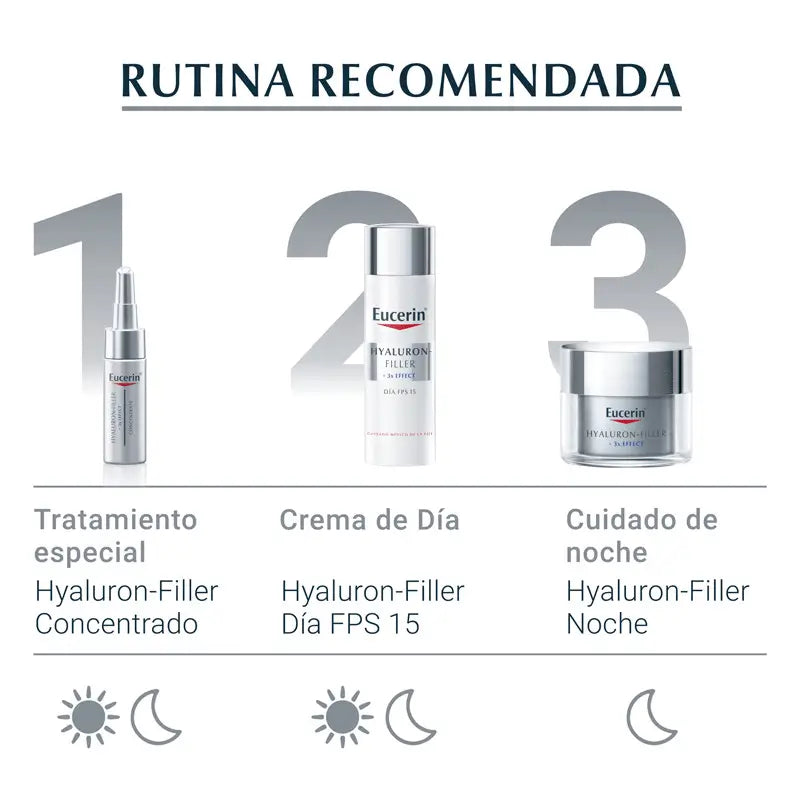 Eucerin Hyaluron Facial Filler 3X Effect -yövoide 50 ml
