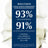 Eucerin Aquaphor korjaava voide, 45 ml