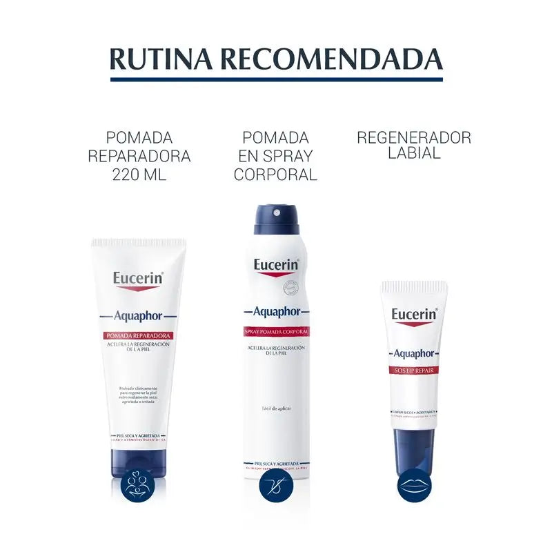Eucerin Aquaphor korjaava voide, 45 ml
