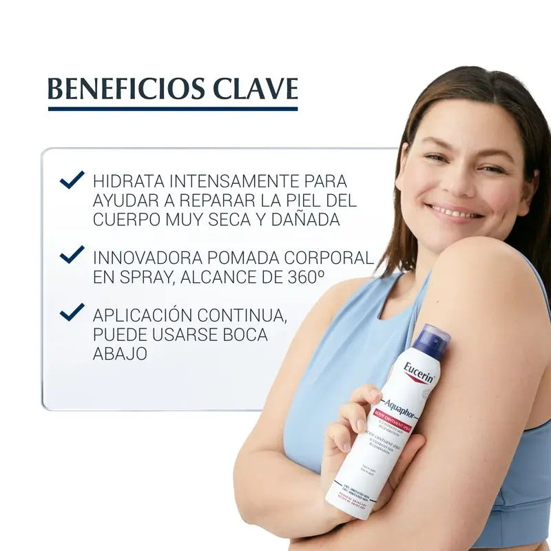 Eucerin Aquaphor -suihke, 250 ml