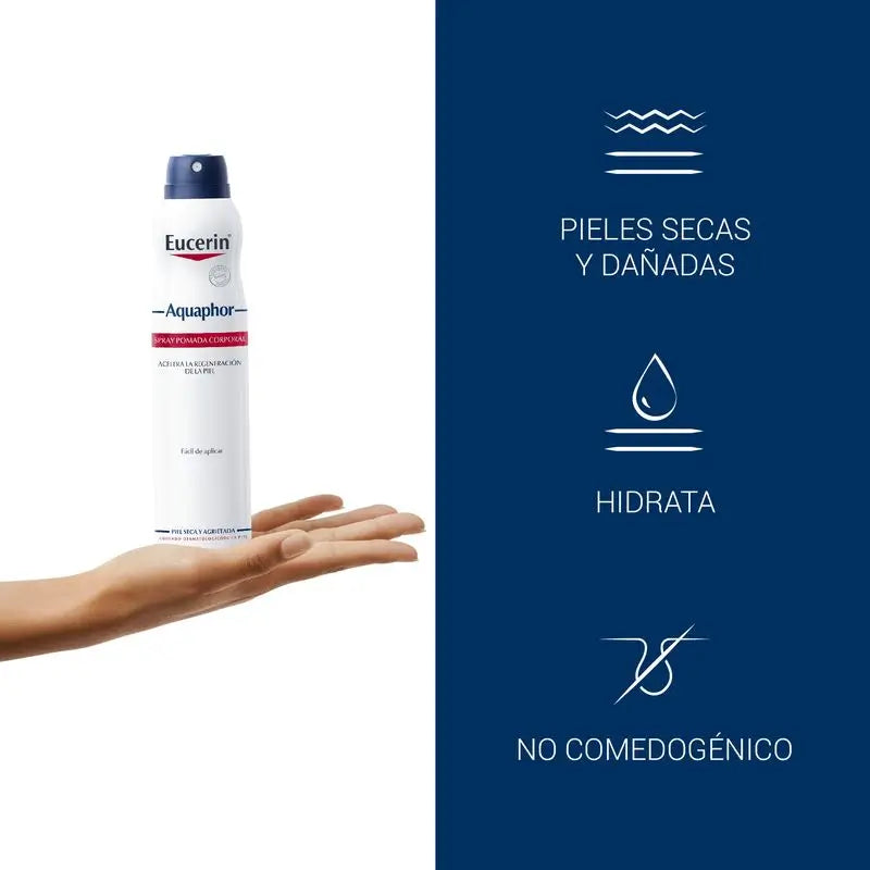 Eucerin Aquaphor -suihke, 250 ml
