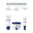 Eucerin Aquaphor -suihke, 250 ml