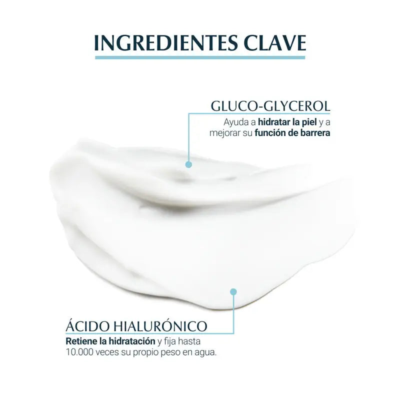 Eucerin Aquaporin Active kuivalle iholle, 50 ml