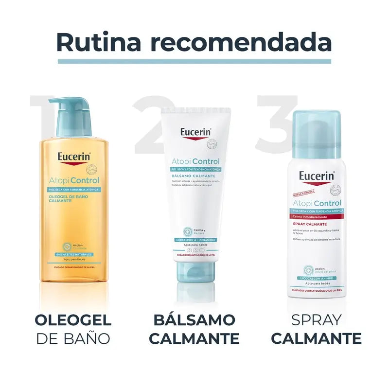 Eucerin Atopicontrol rauhoittava suihke, 50 ml
