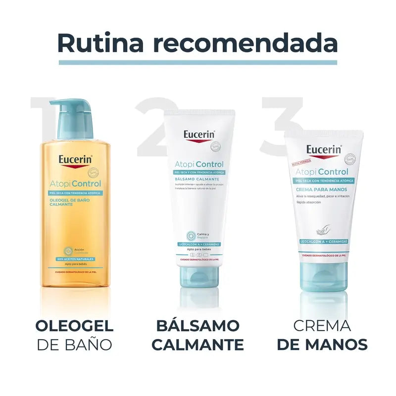Eucerin Atopicontrol käsivoide, 75 ml