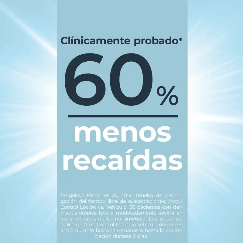 Eucerin Atopicontrol -voide, 400 ml