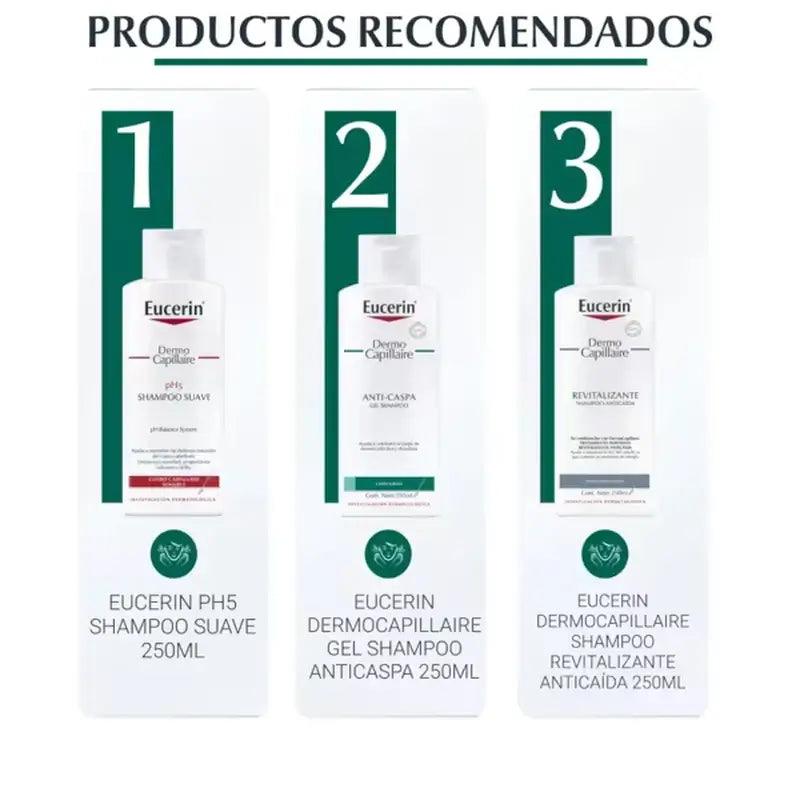 Eucerin hilseä torjuva shampoo, 250 ml