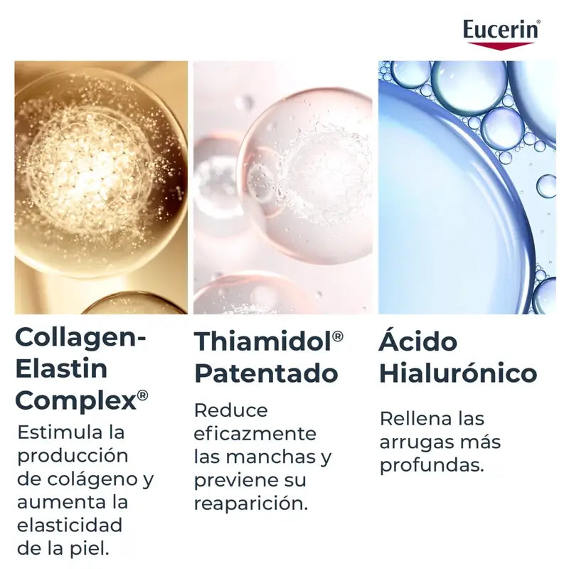 Eucerin Hyaluron Filler + Elasticity -yövoide, jossa on hyaluronihappoa, 50 ml