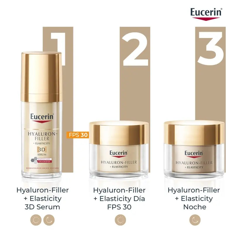 Eucerin Hyaluron Filler + Elasticity -yövoide, jossa on hyaluronihappoa, 50 ml