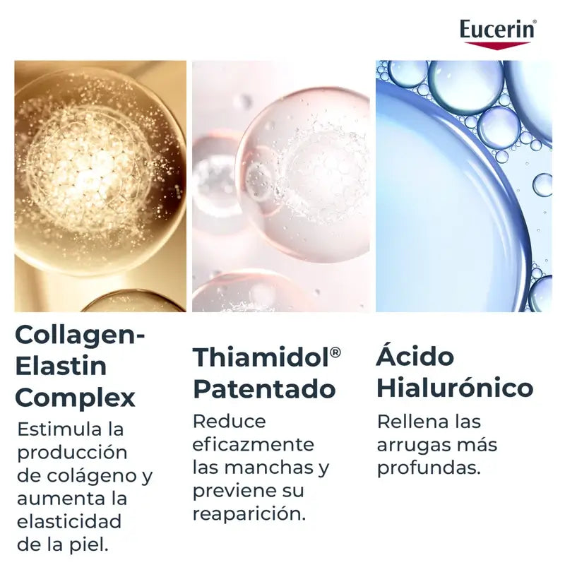 Eucerin Hyaluron Filler Elasticity -käsivoide, 75 ml