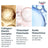 Eucerin Hyaluron Filler Elasticity -käsivoide, 75 ml