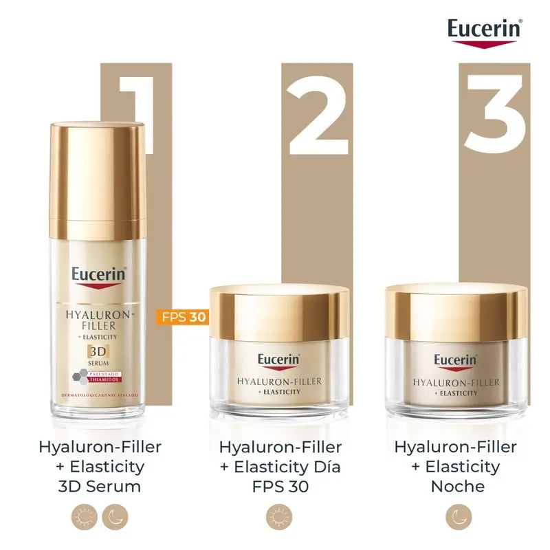 Eucerin Hyaluron Filler + Elasticity -seerumi, jossa on hyaluronihappoa, 30 ml