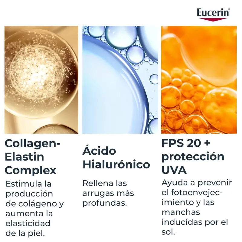 Eucerin Hyaluron Filler + Elasticity silmänympärysvoide, 15 ml