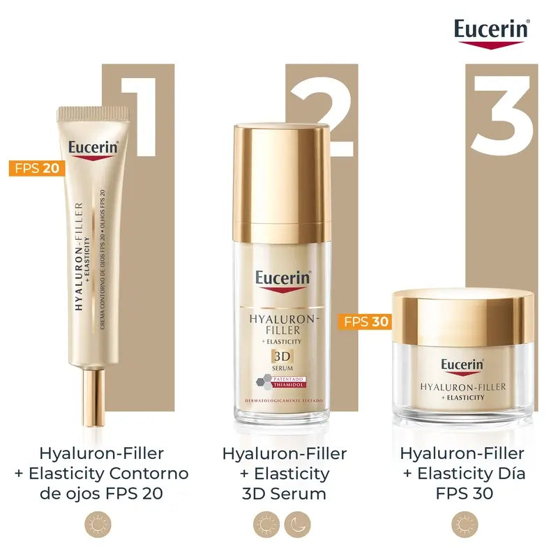 Eucerin Hyaluron Filler + Elasticity silmänympärysvoide, 15 ml