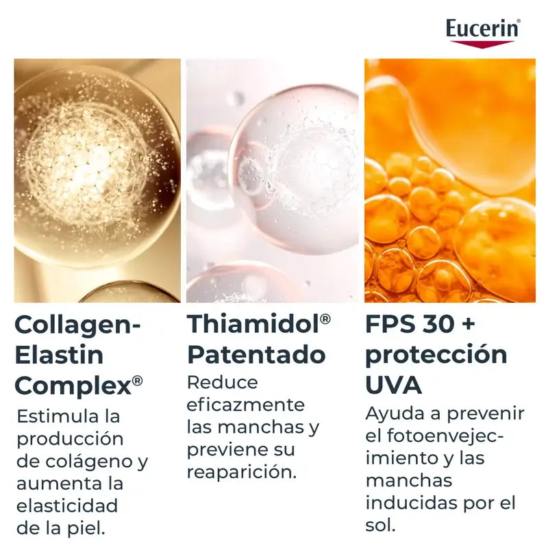 Eucerin Hyaluron Filler + Elasticity Päivävoide SPF30, 50 ml